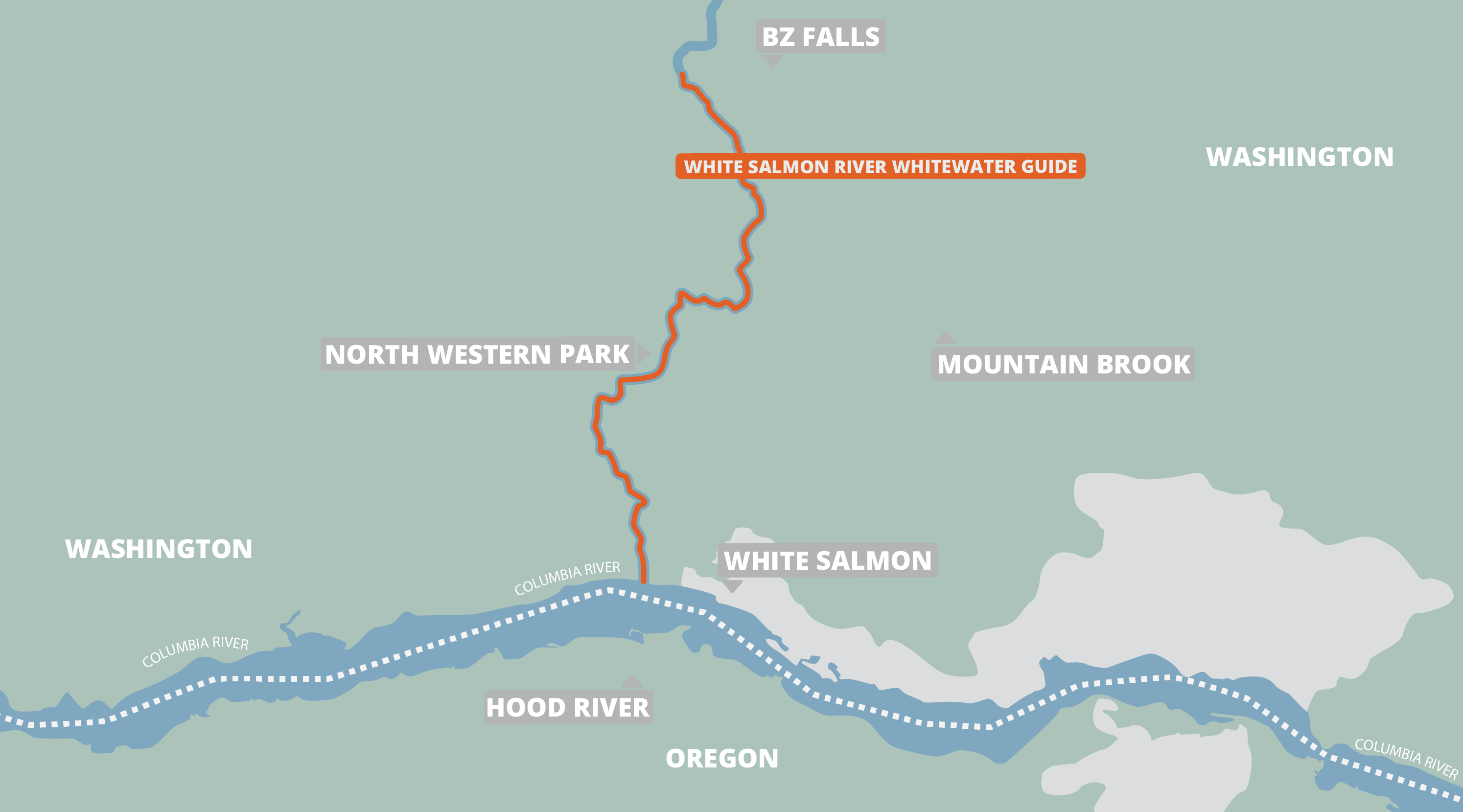 White salmon river whitewater guide